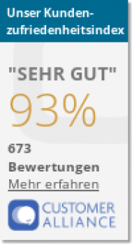 Bewertungen von Hotel Dünenschloss